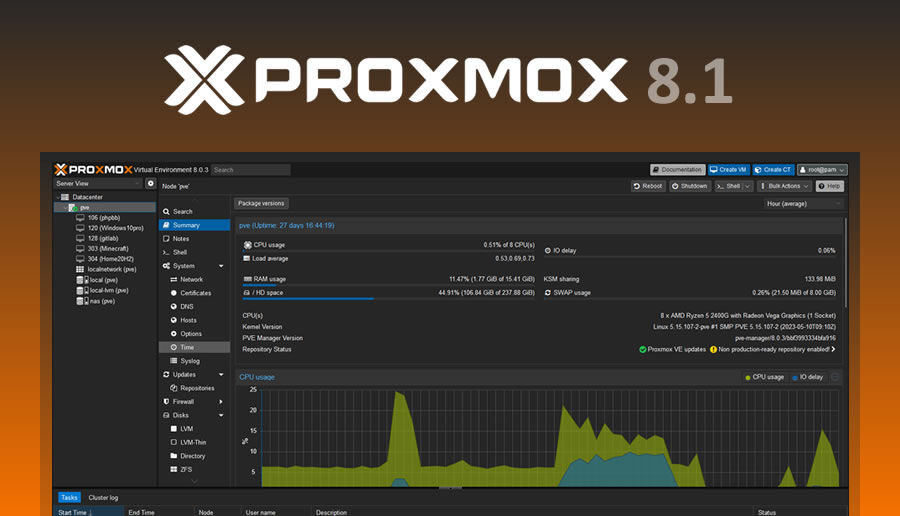 Hyperviseur Proxmox VE 8.1 